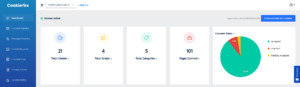 Consent management platform dashboard